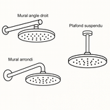 Colonne de douche encastrée noir mate