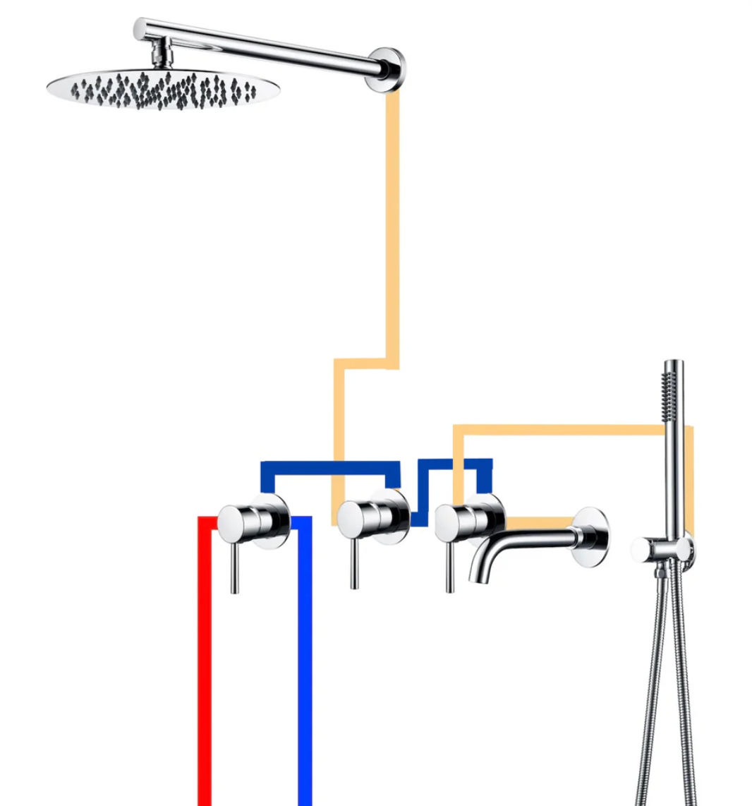 Colonne de douche & bain encastré gris brossé