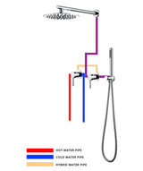 Colonne de douche encastrée or brossé
