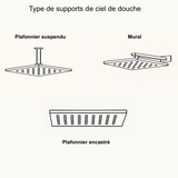 Colonne de douche encastrée or brossé