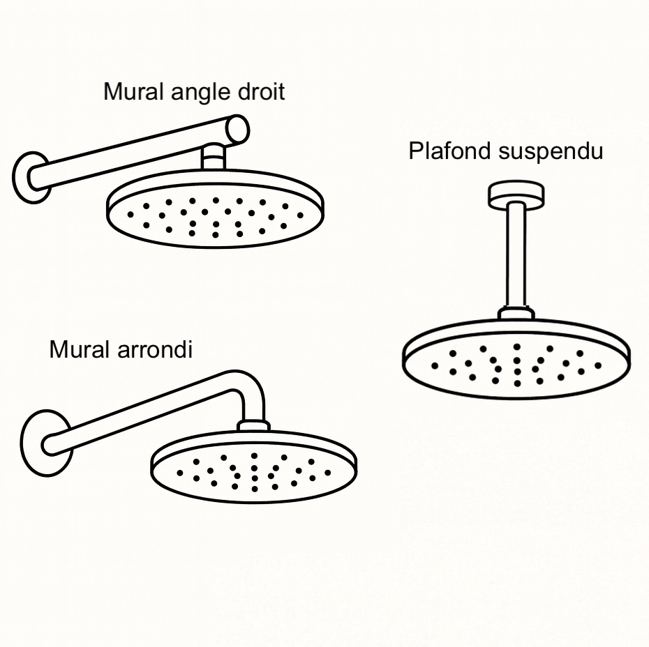 Colonne de douche encastrée noir mate