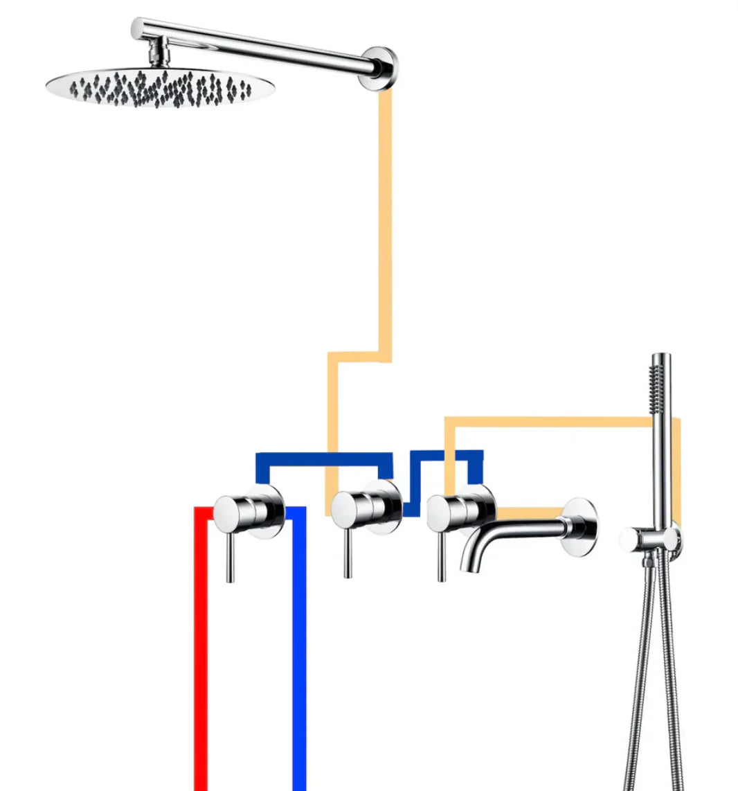 Ensemble de bain chrome