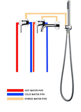 Ensemble de bain encastré chrome